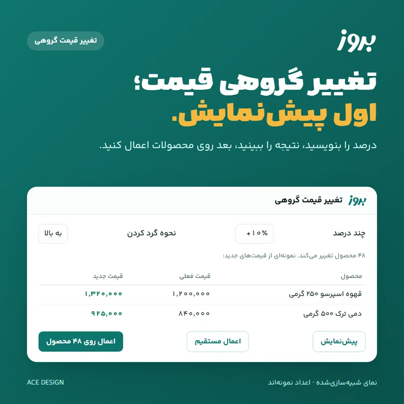 تغییر قیمت گروهی