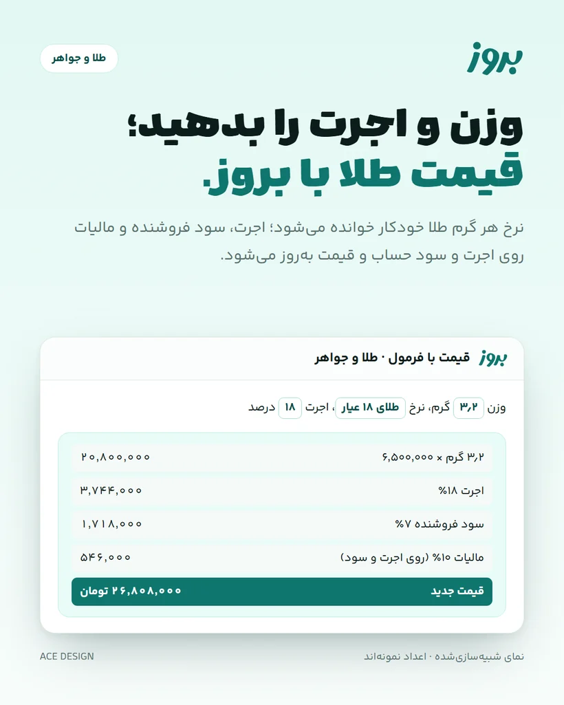 فرمول طلا و جواهر