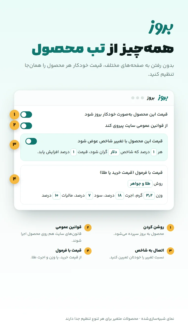 تب بروز در صفحهٔ محصول