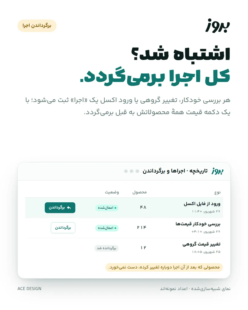 برگرداندن اجرا